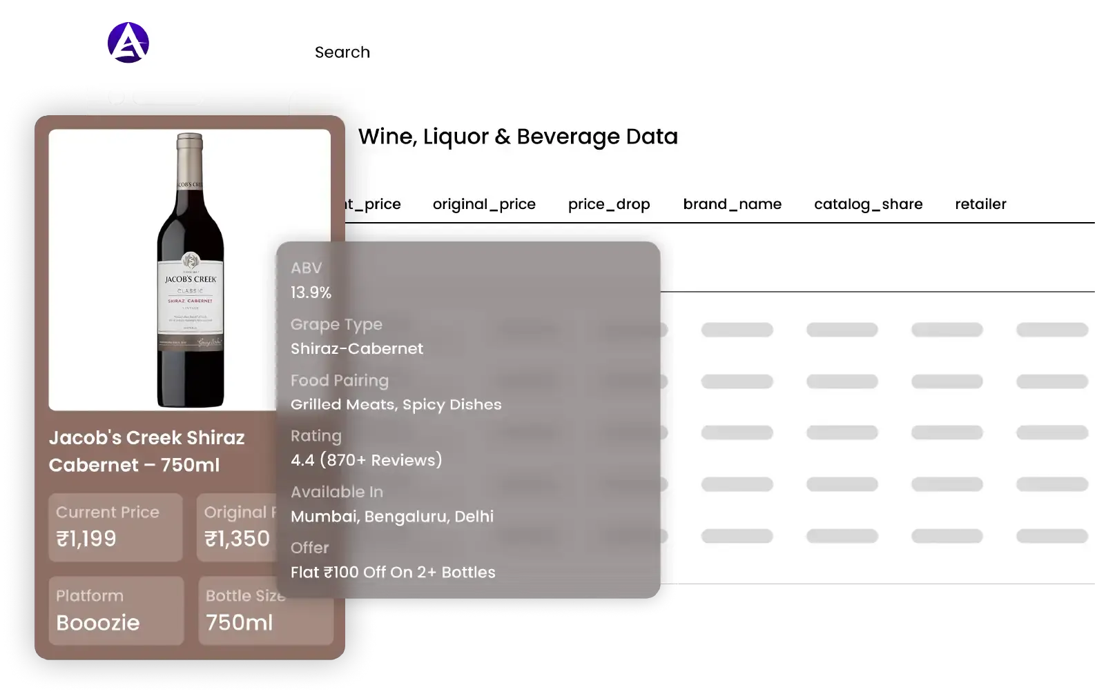 Top Web Scraping & Data Intelligence Company In The USA 01